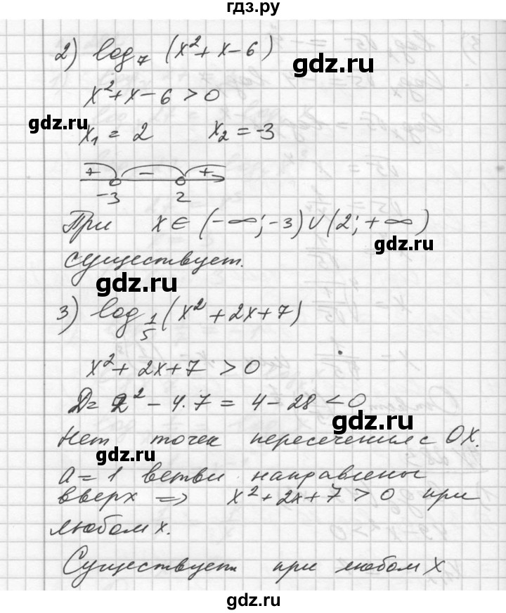 ГДЗ по алгебре 10‐11 класс  Алимов  Базовый и углубленный уровень упражнение - 283, Решебник №1