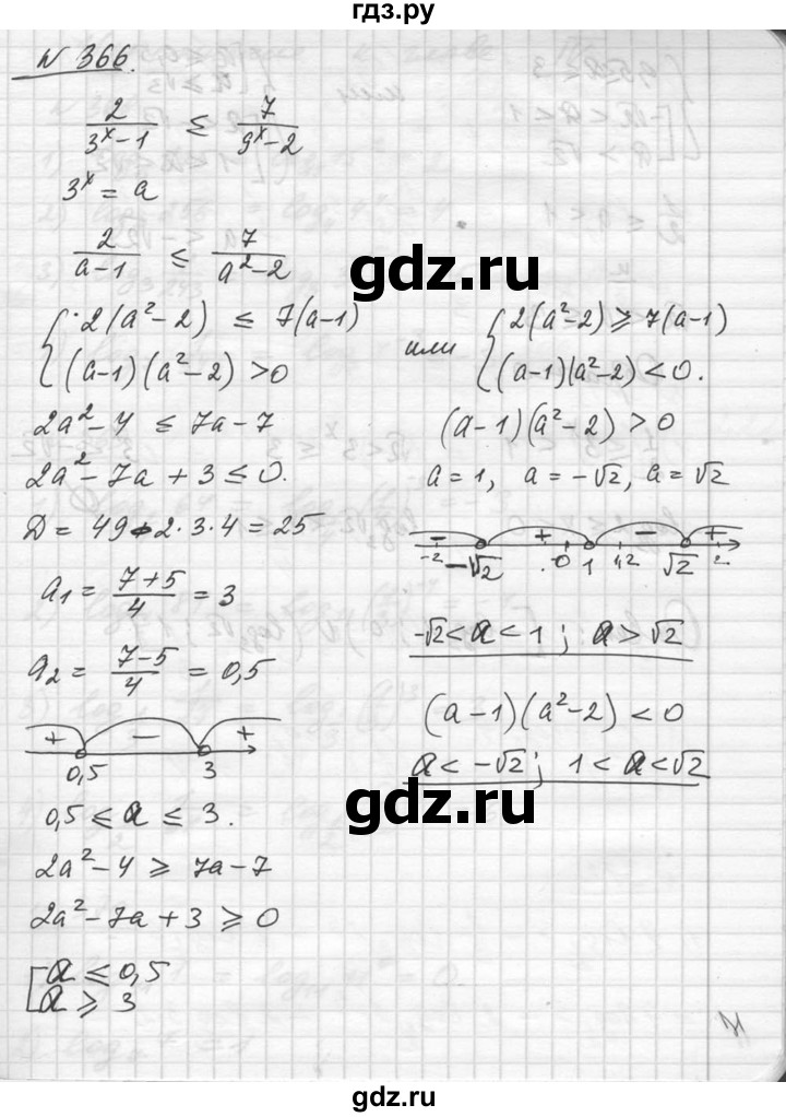 ГДЗ по алгебре 10‐11 класс  Алимов  Базовый и углубленный уровень упражнение - 366, Решебник №1