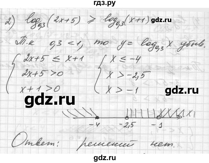 ГДЗ по алгебре 10‐11 класс  Алимов  Базовый и углубленный уровень упражнение - 382, Решебник №1