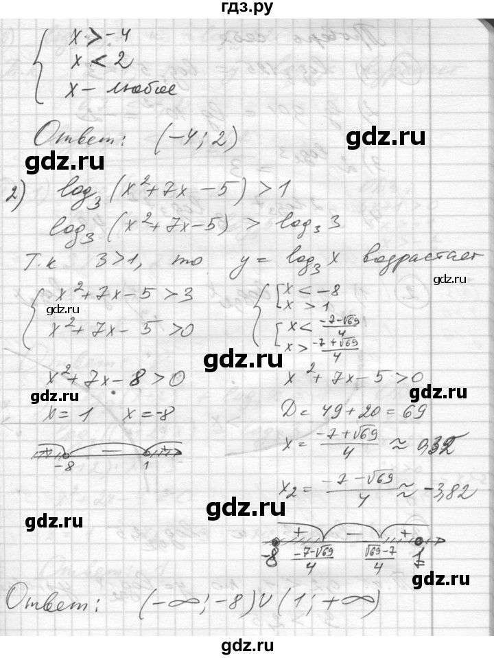 ГДЗ по алгебре 10‐11 класс  Алимов  Базовый и углубленный уровень упражнение - 383, Решебник №1