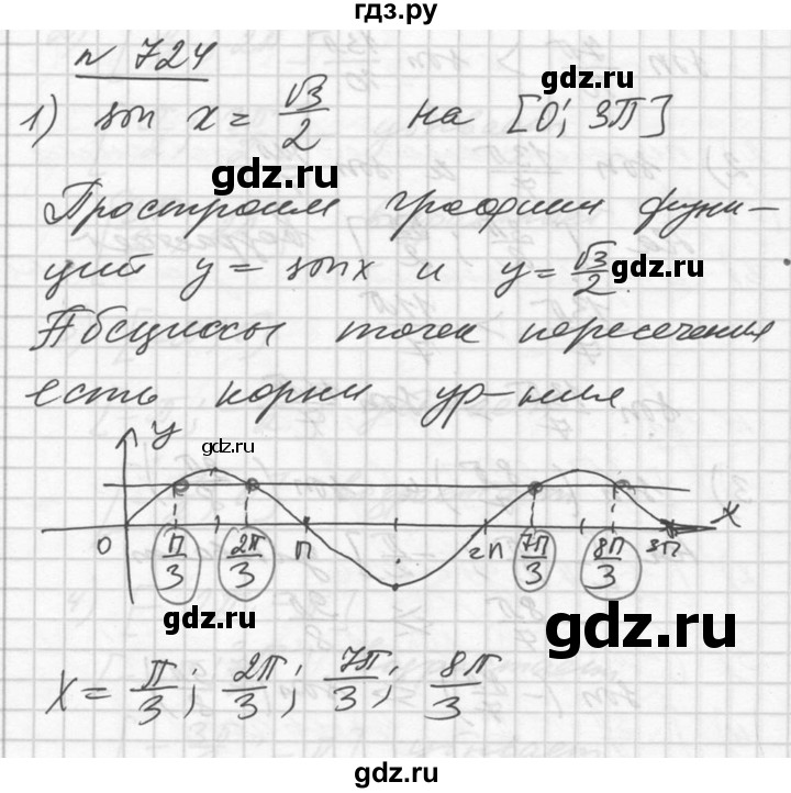 ГДЗ по алгебре 10‐11 класс  Алимов  Базовый и углубленный уровень упражнение - 724, Решебник №1