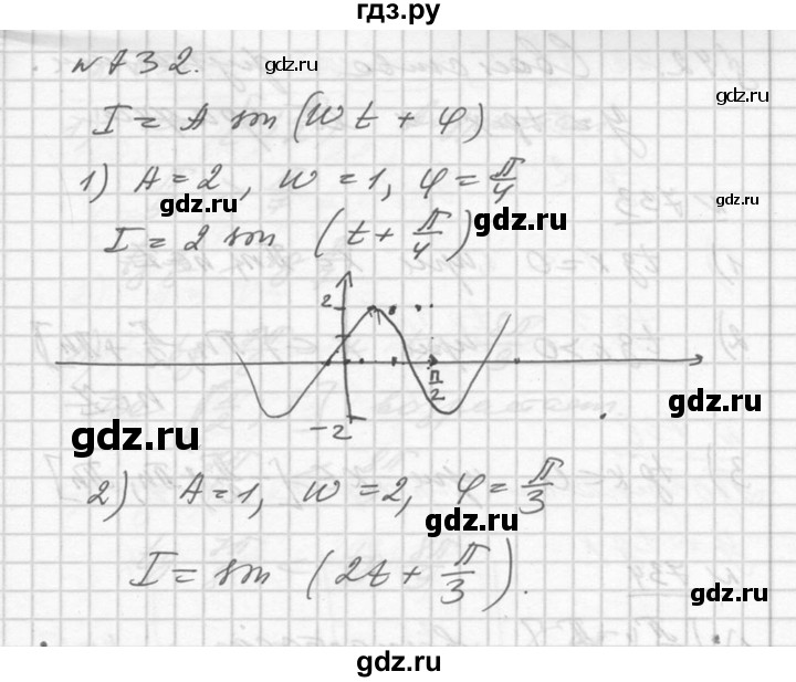 ГДЗ по алгебре 10‐11 класс  Алимов  Базовый и углубленный уровень упражнение - 732, Решебник №1