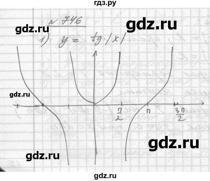 ГДЗ по алгебре 10‐11 класс  Алимов  Базовый и углубленный уровень упражнение - 746, Решебник №1