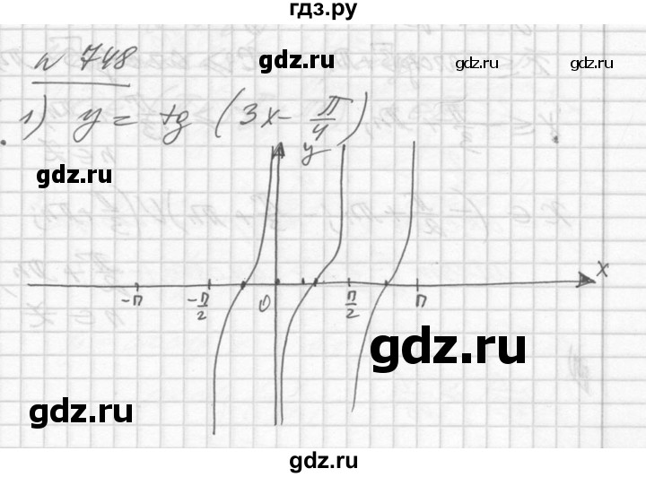 ГДЗ по алгебре 10‐11 класс  Алимов  Базовый и углубленный уровень упражнение - 748, Решебник №1