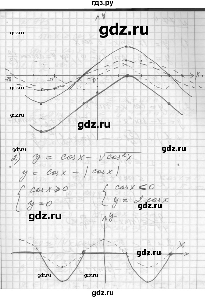 ГДЗ по алгебре 10‐11 класс  Алимов  Базовый и углубленный уровень упражнение - 773, Решебник №1