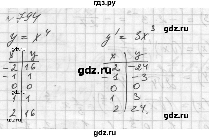 ГДЗ по алгебре 10‐11 класс  Алимов  Базовый и углубленный уровень упражнение - 794, Решебник №1
