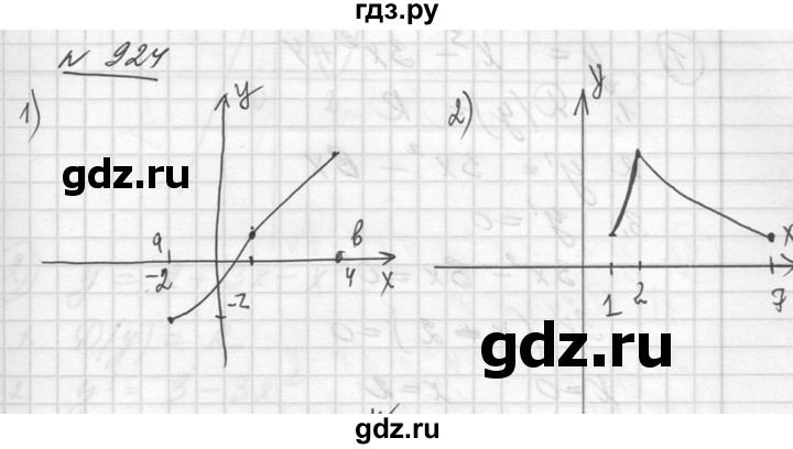 ГДЗ по алгебре 10‐11 класс  Алимов  Базовый и углубленный уровень упражнение - 924, Решебник №1