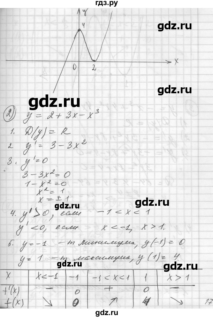 ГДЗ по алгебре 10‐11 класс  Алимов  Базовый и углубленный уровень упражнение - 926, Решебник №1