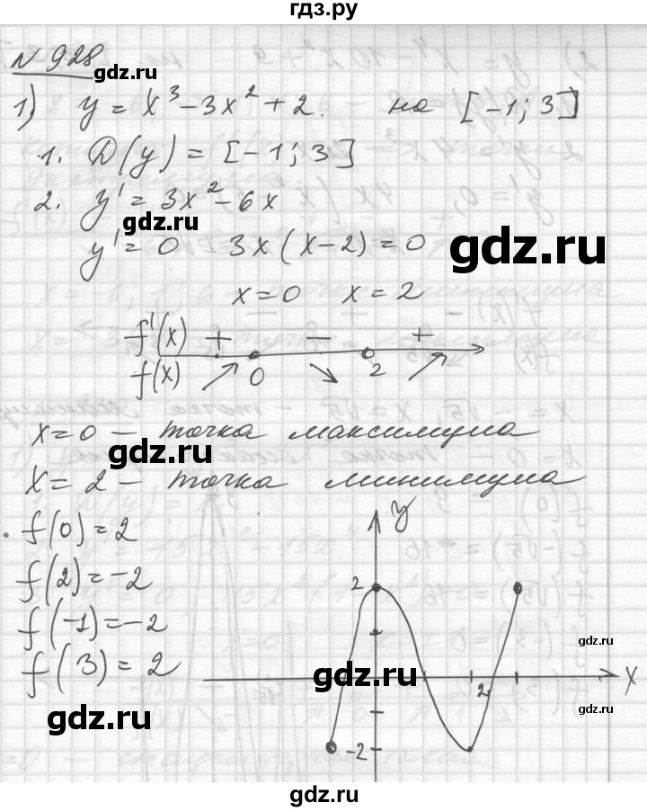 ГДЗ по алгебре 10‐11 класс  Алимов  Базовый и углубленный уровень упражнение - 928, Решебник №1