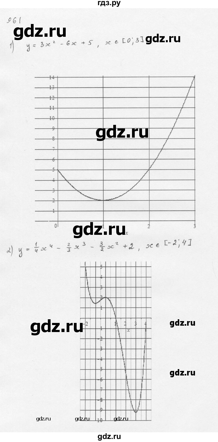 ГДЗ по алгебре 10‐11 класс  Алимов  Базовый и углубленный уровень упражнение - 961, Решебник №1