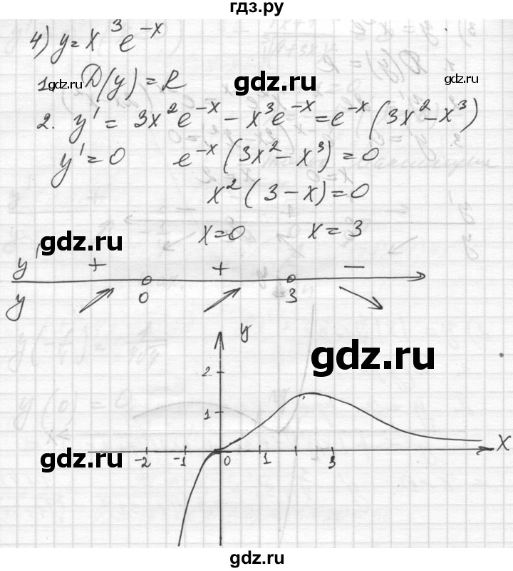 ГДЗ по алгебре 10‐11 класс  Алимов  Базовый и углубленный уровень упражнение - 982, Решебник №1
