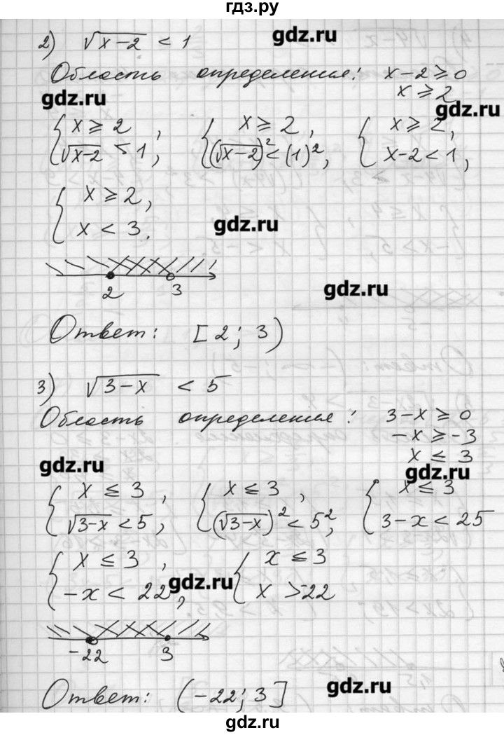 Итоговое повторение алгебра 10 класс алимов презентация