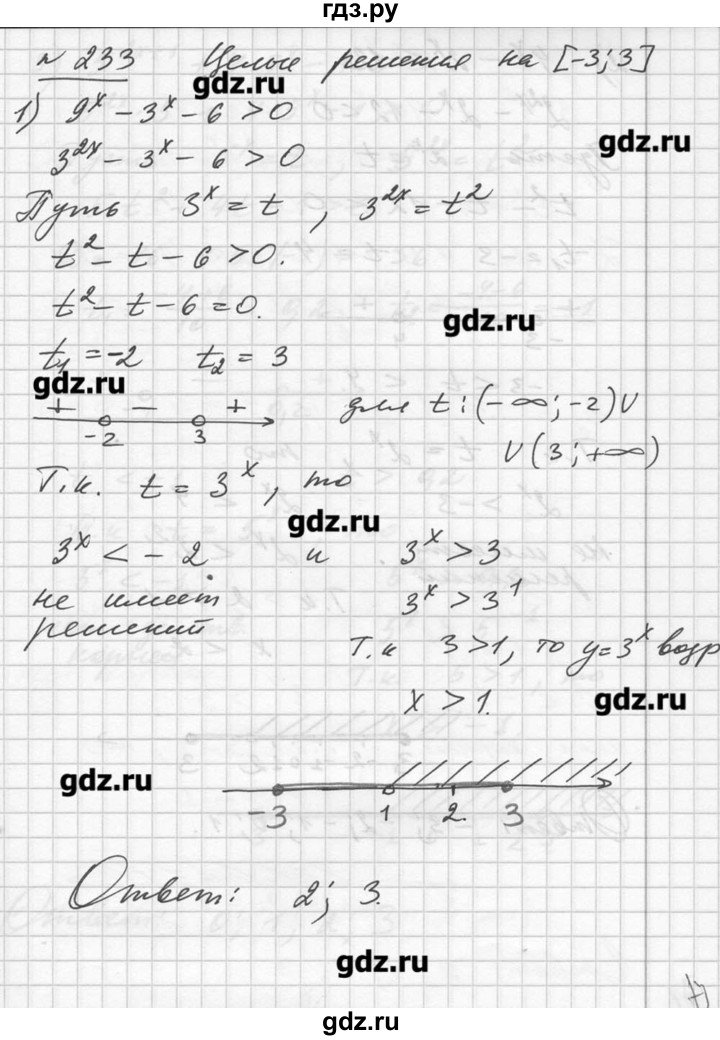 Решебник по алгебре 11 класс алимов