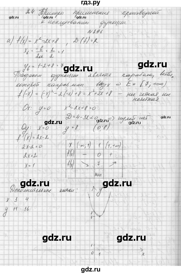 ГДЗ по алгебре 10‐11 класс  Колмогоров   номер - 296, Решебник №1