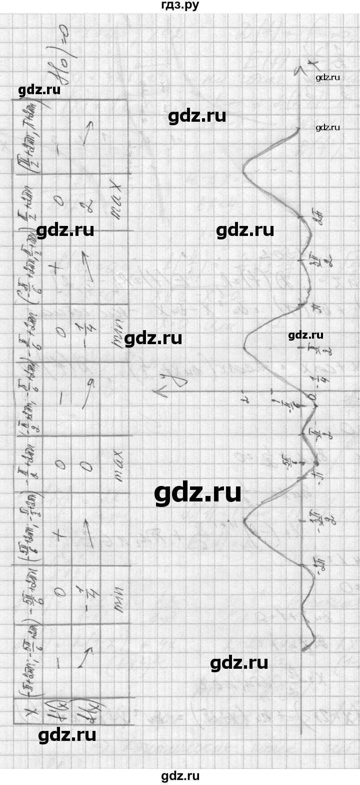 ГДЗ по алгебре 10‐11 класс  Колмогоров   номер - 302, Решебник №1