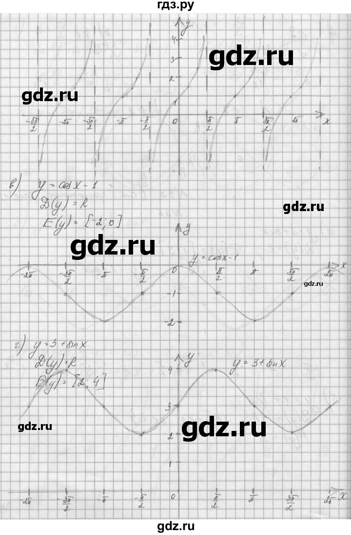 ГДЗ по алгебре 10‐11 класс  Колмогоров   номер - 36, Решебник №1