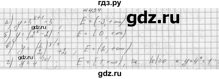 ГДЗ по алгебре 10‐11 класс  Колмогоров   номер - 454, Решебник №1