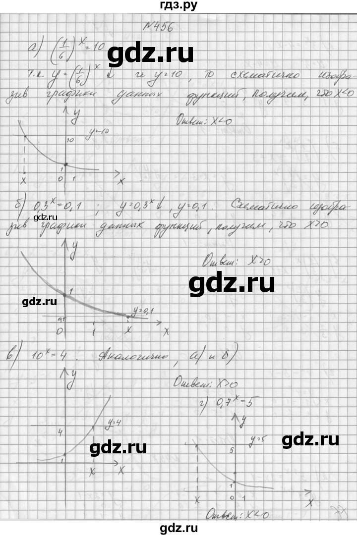 ГДЗ по алгебре 10‐11 класс  Колмогоров   номер - 456, Решебник №1