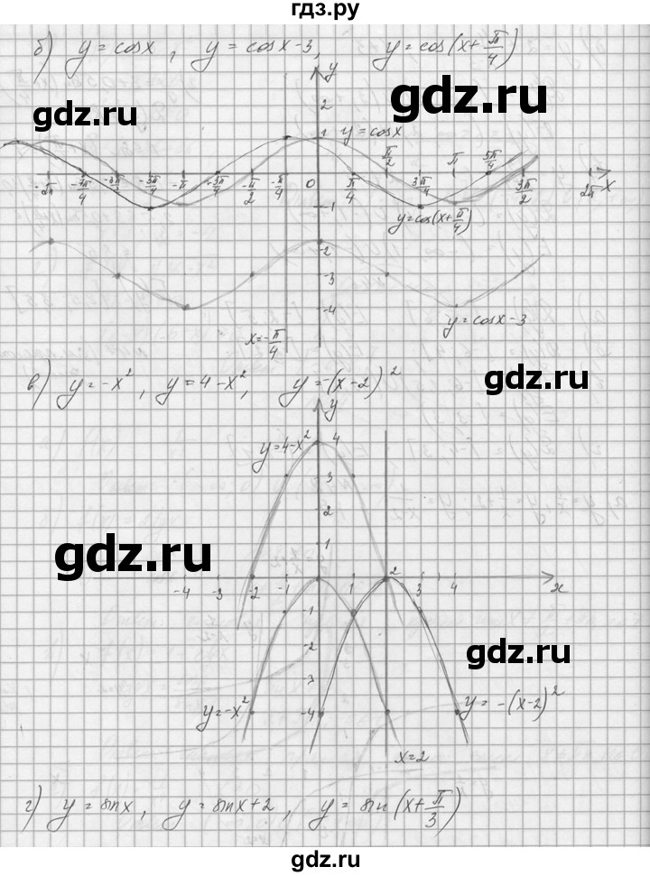 ГДЗ по алгебре 10‐11 класс  Колмогоров   номер - 48, Решебник №1