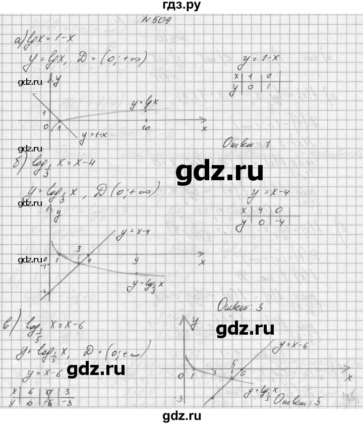 ГДЗ по алгебре 10‐11 класс  Колмогоров   номер - 509, Решебник №1