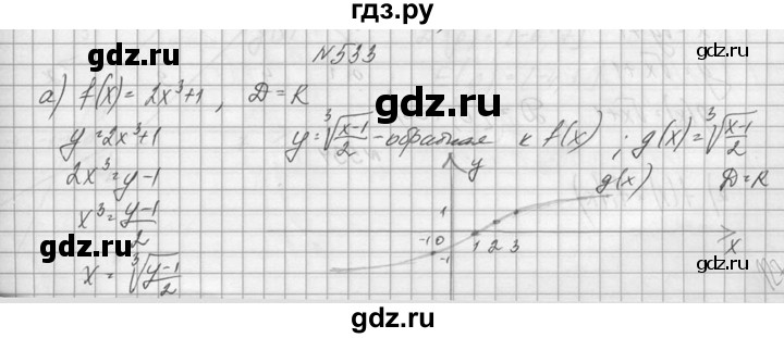 ГДЗ по алгебре 10‐11 класс  Колмогоров   номер - 533, Решебник №1