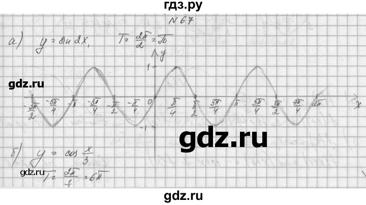 ГДЗ по алгебре 10‐11 класс  Колмогоров   номер - 67, Решебник №1