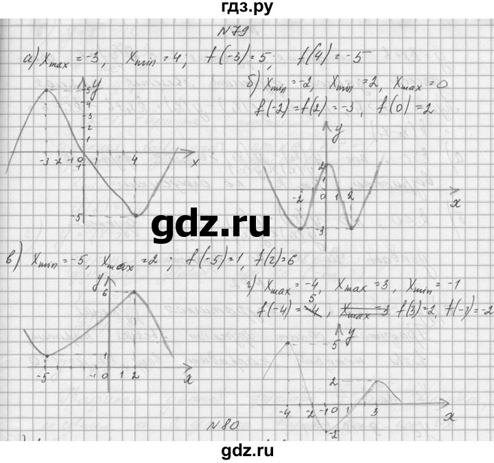 ГДЗ по алгебре 10‐11 класс  Колмогоров   номер - 79, Решебник №1