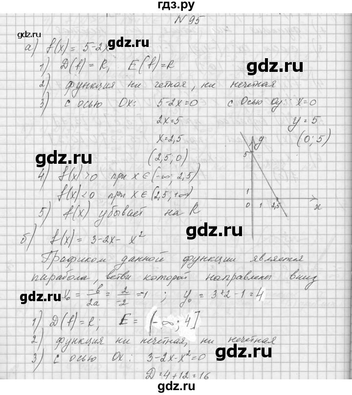 ГДЗ по алгебре 10‐11 класс  Колмогоров   номер - 95, Решебник №1