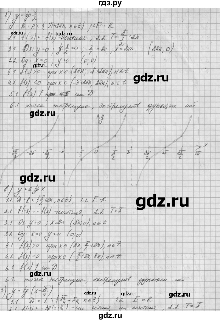 ГДЗ по алгебре 10‐11 класс  Колмогоров   вопросы и задачи на повторение / страница 91 - 20, Решебник №1