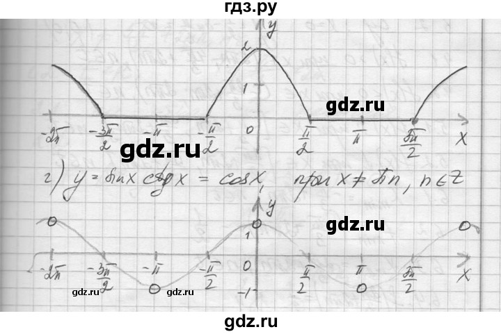 ГДЗ по алгебре 10‐11 класс  Колмогоров   повторение - 106, Решебник №1