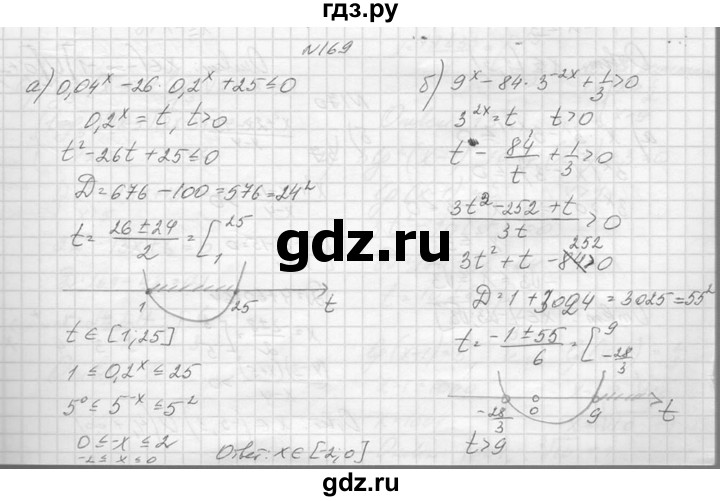 ГДЗ по алгебре 10‐11 класс  Колмогоров   повторение - 169, Решебник №1