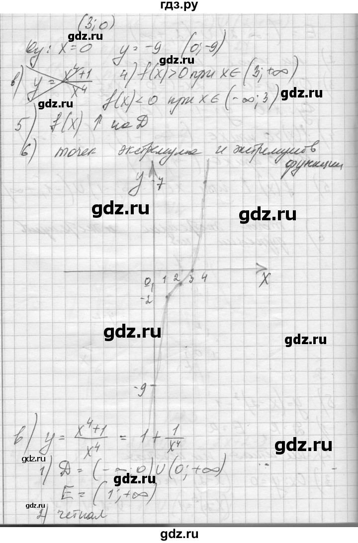 ГДЗ по алгебре 10‐11 класс  Колмогоров   повторение - 83, Решебник №1
