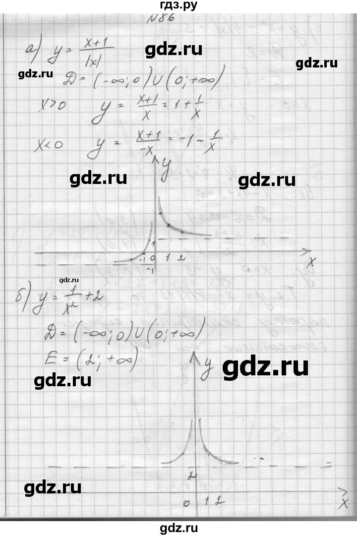 ГДЗ по алгебре 10‐11 класс  Колмогоров   повторение - 86, Решебник №1
