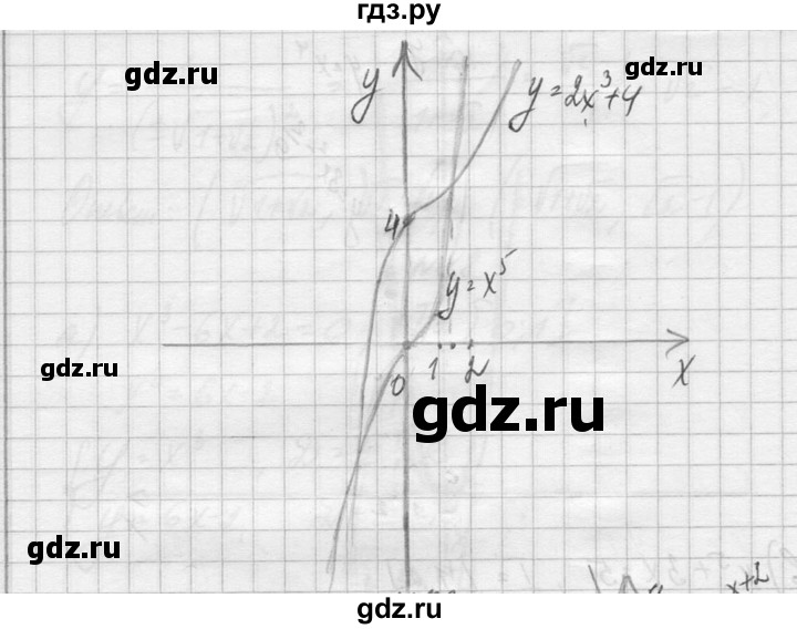 ГДЗ по алгебре 10‐11 класс  Колмогоров   повторение - 88, Решебник №1