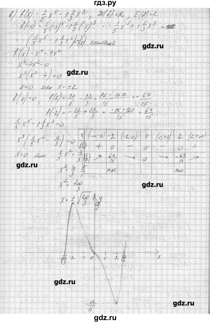 Математике 11 класс колмогоров учебник. Алгебра 10 класс Колмогоров 2006.