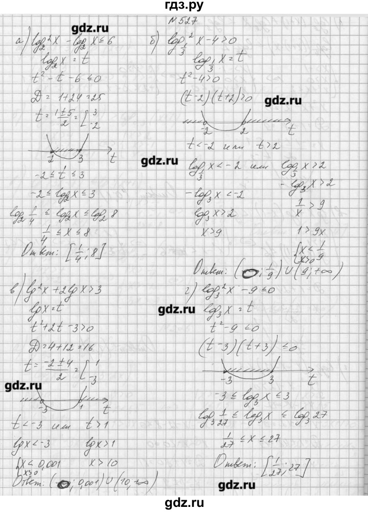 Алгебра 10 11 класс номер. Гдз по алгебре 10-11 класс Колмогоров номер 527. Алгебра 10-11 класс Алимов 527. Алгебра Алимов 10 класс 527. Алгебре 10 класс Колмогоров номер 1.