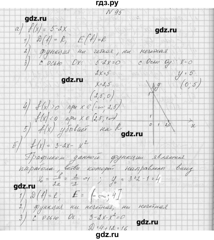 Решебник колмогоров 10 11. Алгебра 10-11 класс Колмогоров. Алгебра 10 класс Колмогоров. Колмогоров Алгебра 10-11 класс гдз. Алгебра 11 класс Колмогоров номер 531.