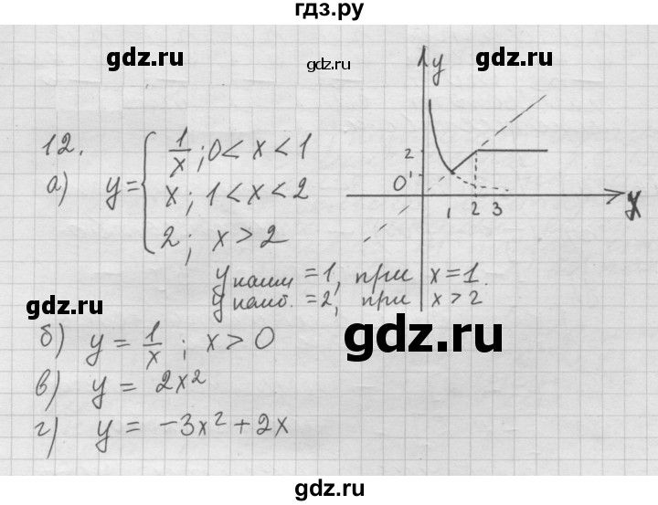ГДЗ по алгебре 10‐11 класс  Мордкович Учебник, Задачник Базовый уровень §2 - 2.12, Решебник к учебнику