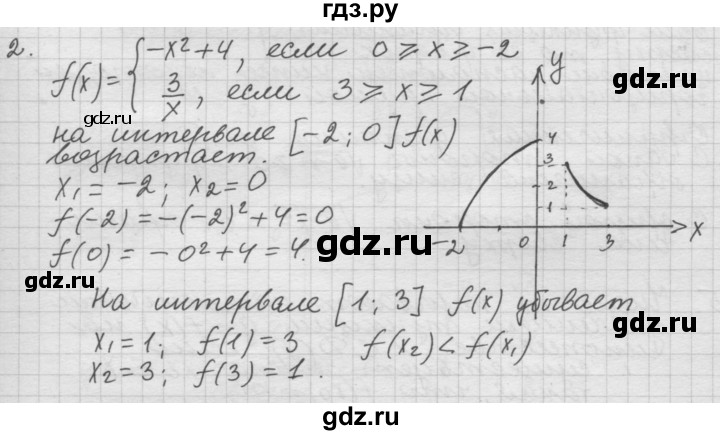 ГДЗ по алгебре 10‐11 класс  Мордкович Учебник, Задачник Базовый уровень §2 - 2.2, Решебник к учебнику