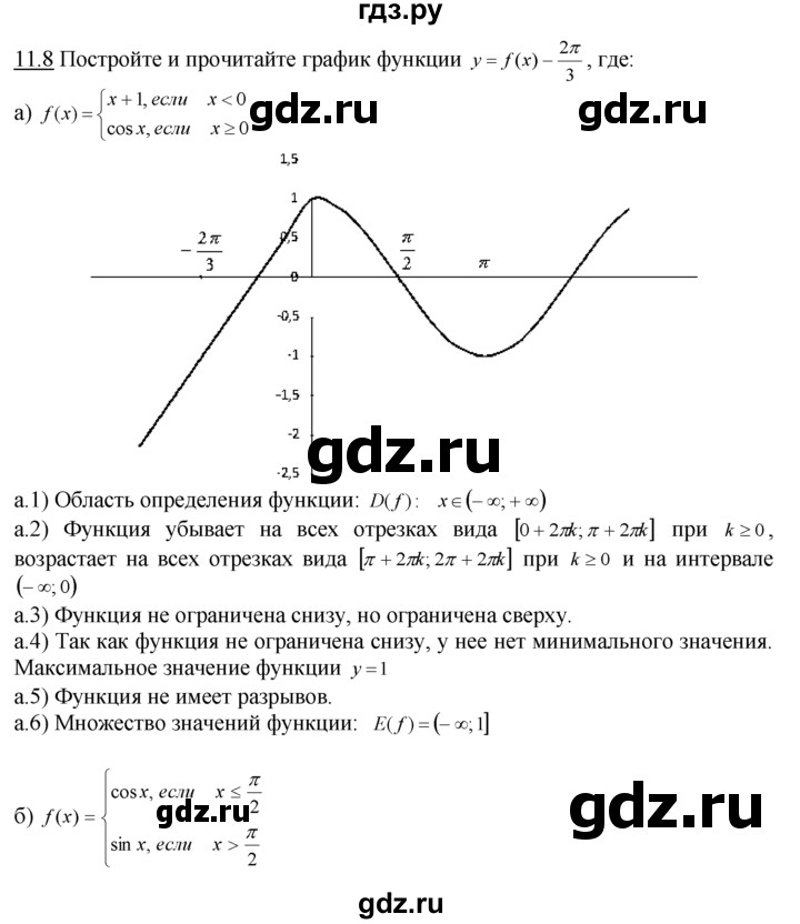 ГДЗ по алгебре 10‐11 класс  Мордкович Учебник, Задачник Базовый уровень §11 - 11.8, Решебник к задачнику