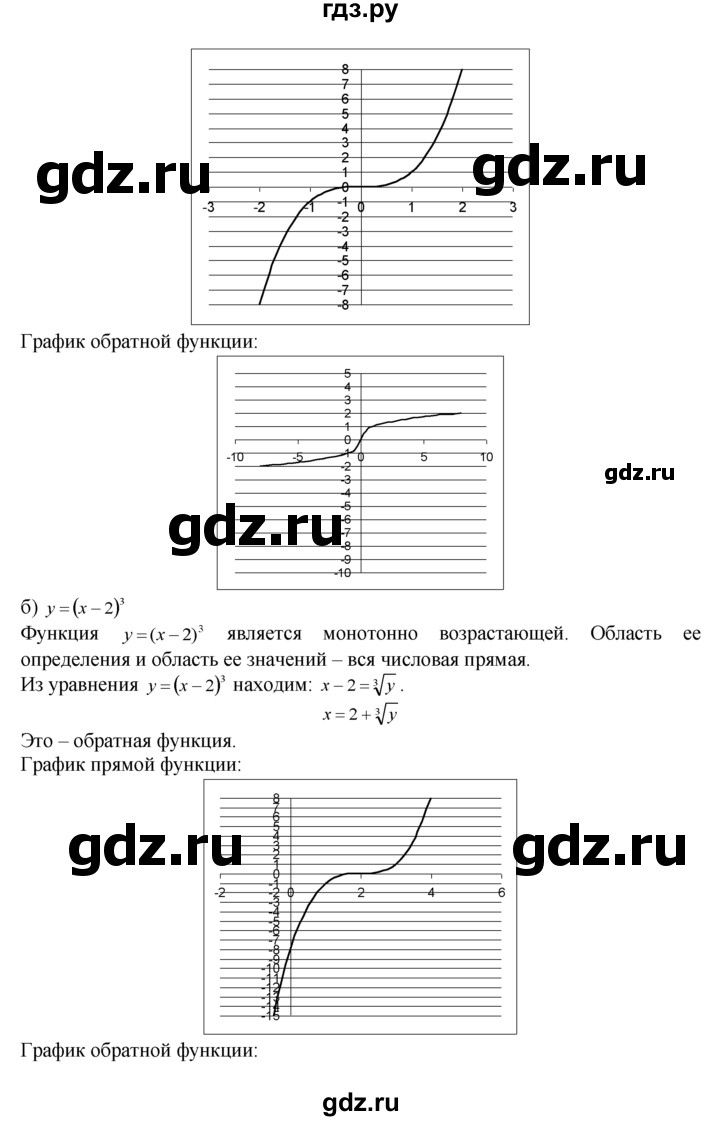ГДЗ по алгебре 10‐11 класс  Мордкович Учебник, Задачник Базовый уровень §3 - 3.4, Решебник к задачнику