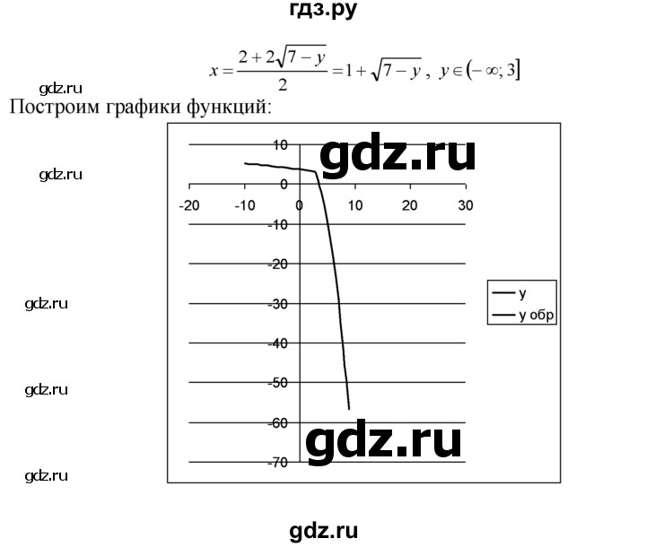 ГДЗ по алгебре 10‐11 класс  Мордкович Учебник, Задачник Базовый уровень §3 - 3.5, Решебник к задачнику