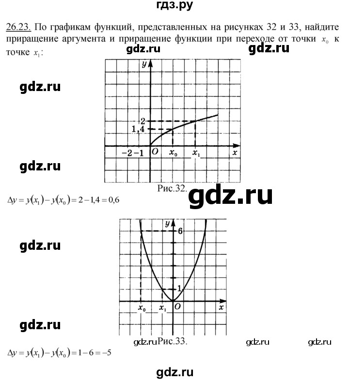 ГДЗ по алгебре 10‐11 класс  Мордкович Учебник, Задачник Базовый уровень §26 - 26.23, Решебник к задачнику