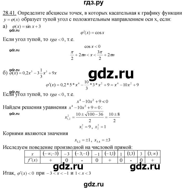 ГДЗ по алгебре 10‐11 класс  Мордкович Учебник, Задачник Базовый уровень §28 - 28.41, Решебник к задачнику