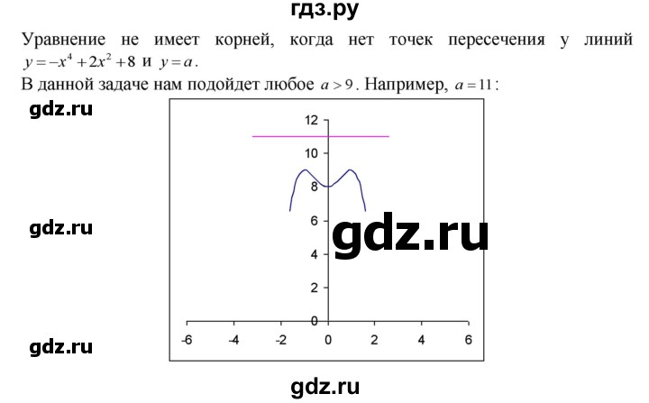 ГДЗ по алгебре 10‐11 класс  Мордкович Учебник, Задачник Базовый уровень §31 - 31.14, Решебник к задачнику