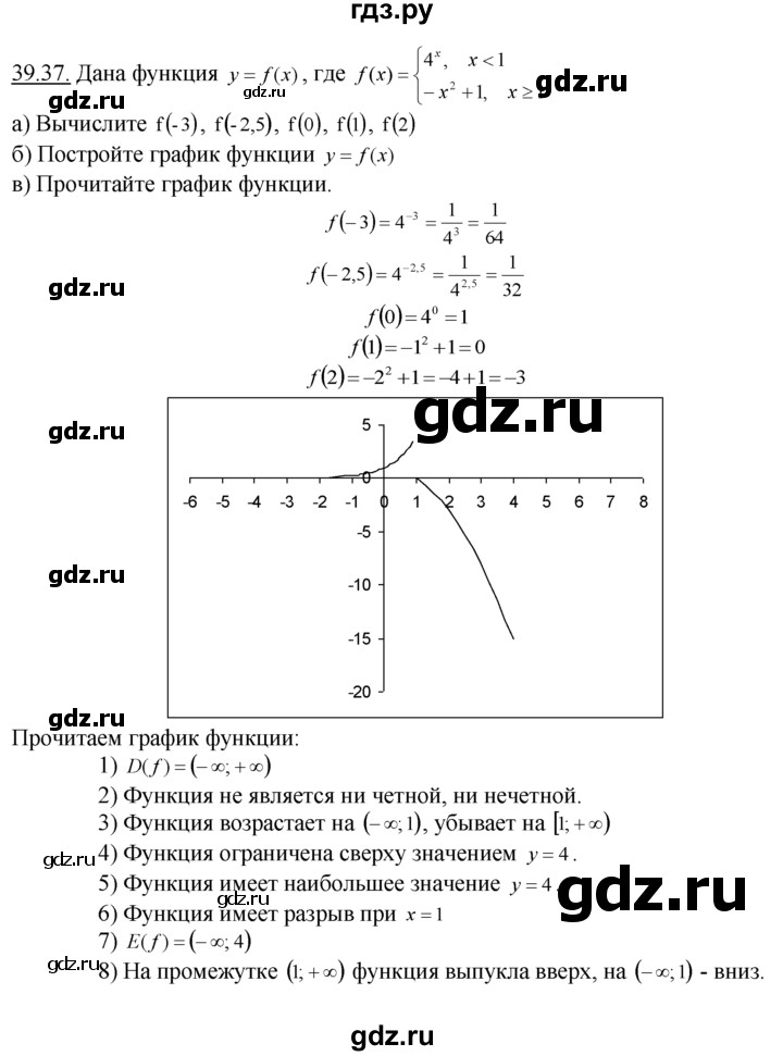 ГДЗ по алгебре 10‐11 класс  Мордкович Учебник, Задачник Базовый уровень §39 - 39.37, Решебник к задачнику
