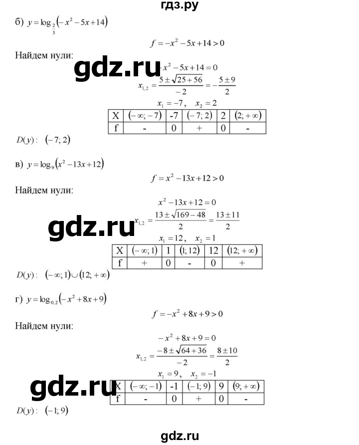 ГДЗ по алгебре 10‐11 класс  Мордкович Учебник, Задачник Базовый уровень §42 - 42.23, Решебник к задачнику