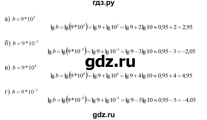 ГДЗ по алгебре 10‐11 класс  Мордкович Учебник, Задачник Базовый уровень §43 - 43.30, Решебник к задачнику