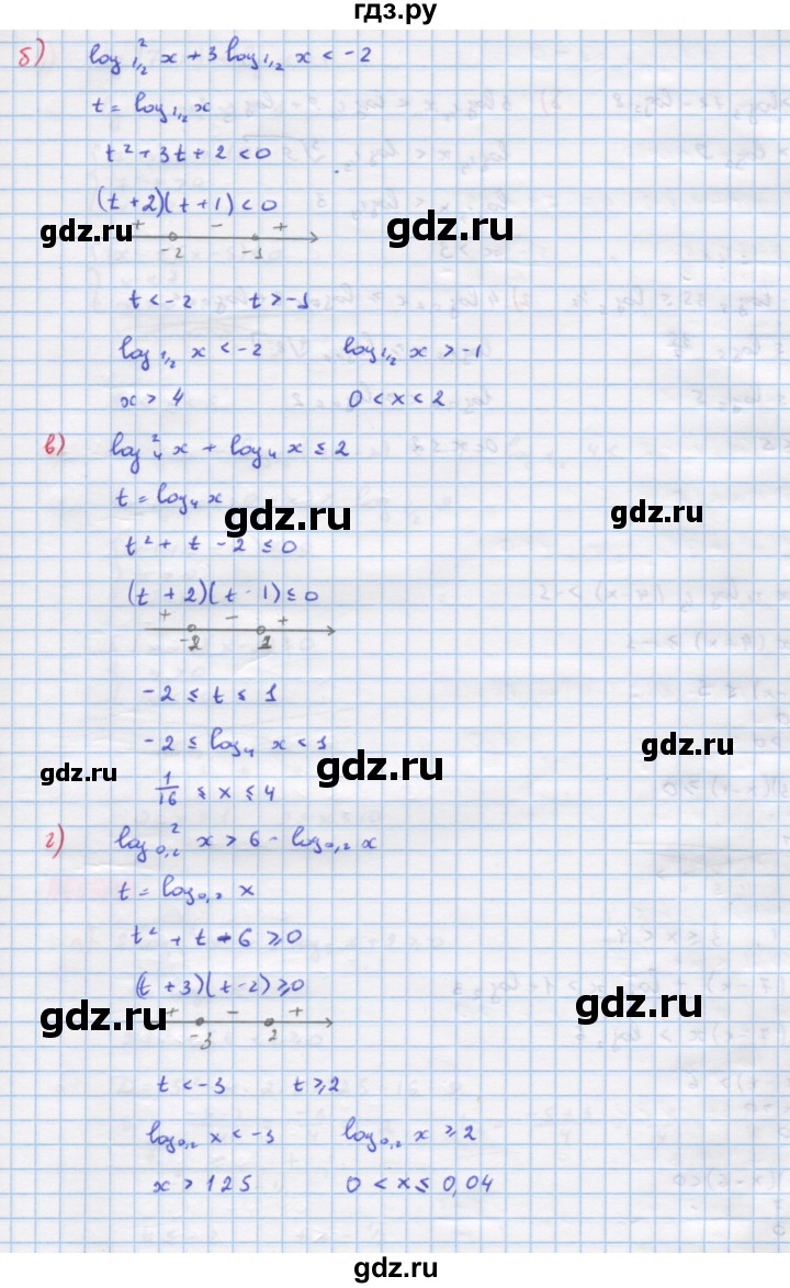 ГДЗ по алгебре 10‐11 класс  Мордкович Учебник, Задачник Базовый уровень §45 - 45.9, Решебник к задачнику