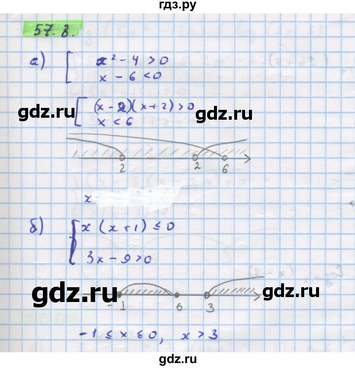 ГДЗ по алгебре 10‐11 класс  Мордкович Учебник, Задачник Базовый уровень §57 - 57.8, Решебник к задачнику